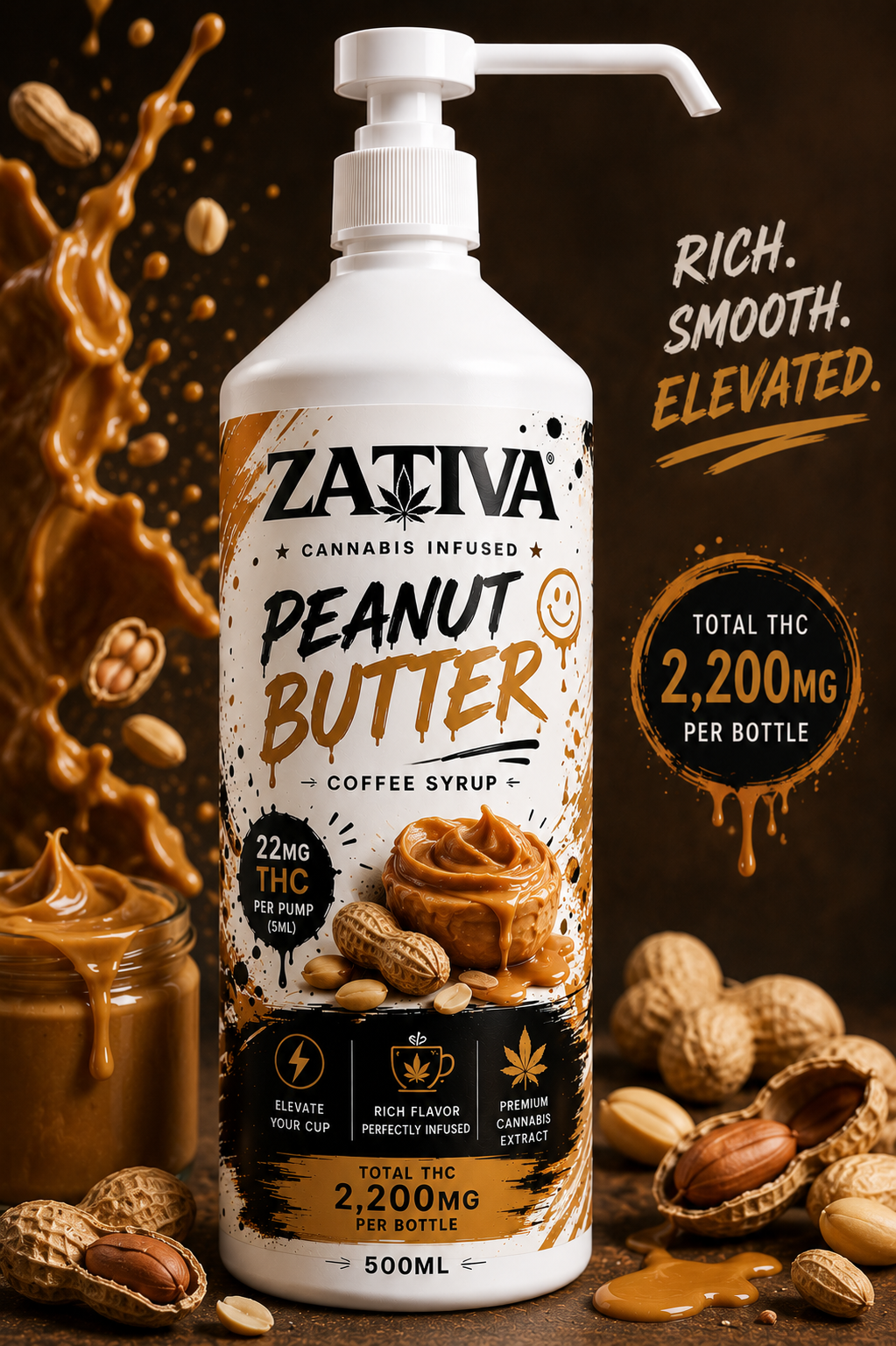 Peanut Butter Coffee Syrup