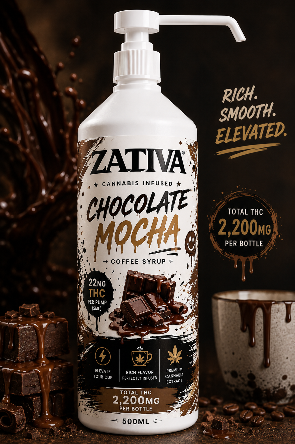 Chocolate Mocha Coffee Syrup